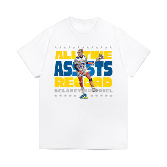 Delaware - NCAA Football : KT Seay - Shorts